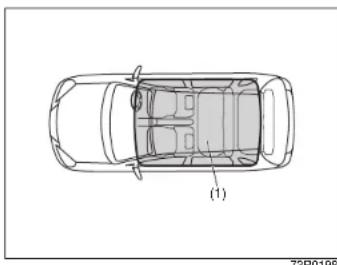 SUZUKI Ertiga (2019) - CATATAN: - 1