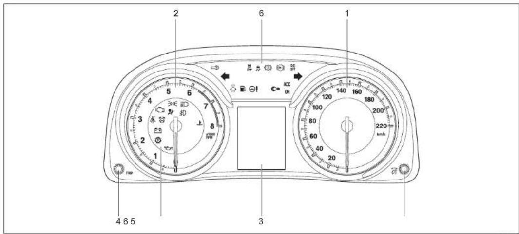 SUZUKI Ertiga (2019) - Instrument Cluster - 1