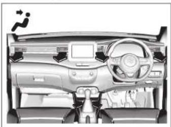 SUZUKI Ertiga (2019) - CATATAN: - 2