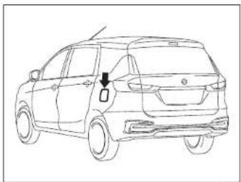 SUZUKI Ertiga (2019) - PERLENGKAPAN DAN PENGONTROL LAIN - 1
