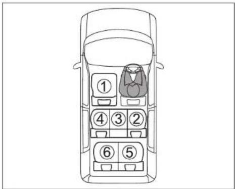 SUZUKI Ertiga (2019) - Pengaman Anak - 1