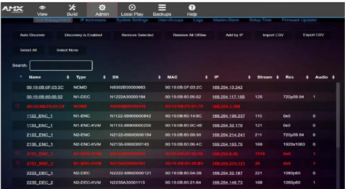 AMX View Build Admin Local Play Backups Help Unit Management IP Addresses System Settings User-Groups Logs Master-Slave Setup Time Firmware Updater Auto Discover Discovery is Enabled Remove Selected Remove All Offline Add by IP Import CSV Export CSV Select All Select None Search: Name Type SN MAC IP Stream Res Audio 00:19:0B:0F:03.2C NCMD N8002B00000663 00:19:0B:0F:03.2C 169.254.10.242 00:19:0B:80:05.52 N1-DEC N1222A30000164 00:19:0B:80:05.52 169.254.117.155 125 720p59.94 1 ① 00:19:0B:F0:01:79 NCMD N8002B00000416 00:19:0B:F0:01:79 169.254.1.188 1122_ENC_1 N1-ENC N1122-99900000842 00:19:0B:80:14.9C 169.254.199.237 110 0x0 0 1133_ENC_1 N1-ENC-KVM N1133-99900000250 00:19:0B:80:0C:4E 169.254.32.176 121 0x0 0 2122_ENC_1 N2-ENC N2122-99900000154 00:19:0B:80:09:30 169.254.214.241 211 720p59.94 0 2135_ENC_1 N2-ENC-KVM N2135-9990000143 00:19:0B:80:06:4C 169.254.163.76 169 1920x1080 0 ② 2151_ENC_1 N1-ENC-KVM N215A02B0B8436 80:19:0B:80:29.4E 169.254.8.45 7319 0x0 1 ③ 2151_ENC_2 N1-ENC-KVM N215A02B0B847 80:19:0B:80:28:B5 169.254.214.121 26 0x0 1 2222_DEC_1 N2-DEC N2222-99900000121 80:19:0B:80:0A:09 169.254.32.197 221 1080p60 0 2235_DEC_2 N2-DEC-KVM N2235A30B0B115 80:19:0B:80:21:64 169.254.146.73 169 1080p60 1