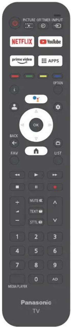 PANASONIC TH-75MX650G - Fungsi Remote Kontrol - 1