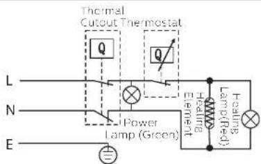 Thermal Cutout Thermostat L N E Power Lamp (Green) mT Lamp (Red) Heating