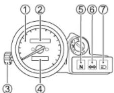 SUZUKI DR200S (2016) - ODOMETER ② - 1