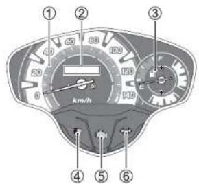 ① ② ③ 0 20 60 100 120 130 km/h ④ ⑤ ⑥
