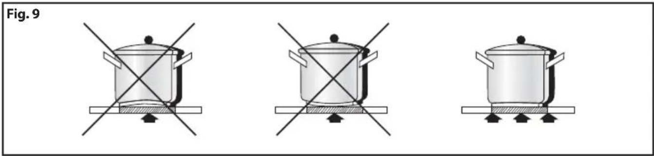 BLANCO BCCT64X - Saucepans. - 1
