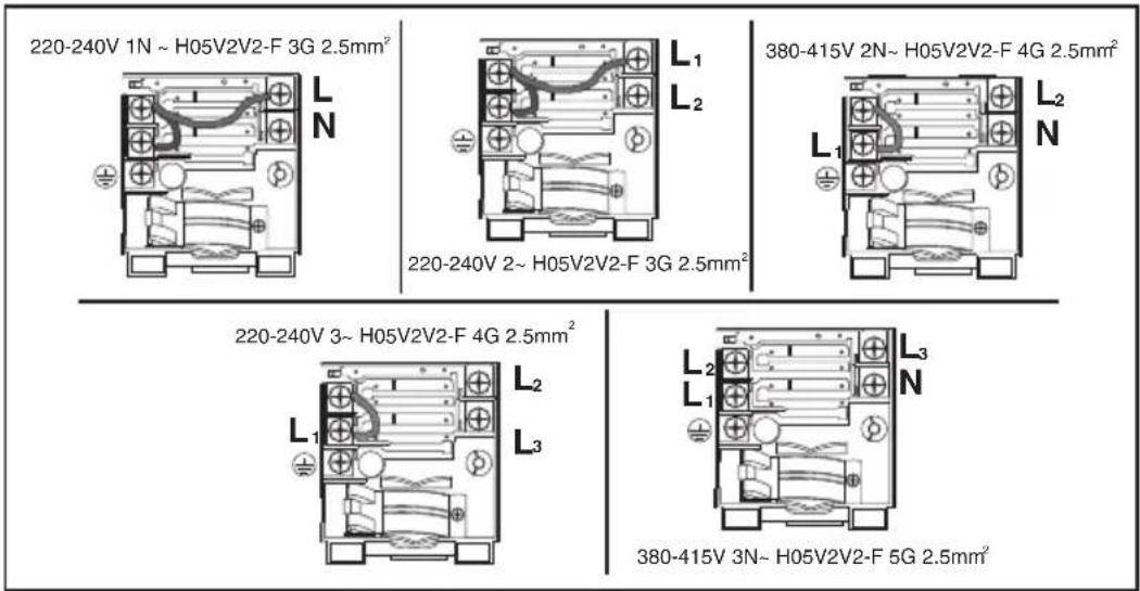 BLANCO BCCT64X - Electrical connectionS (Fig.2) - 1