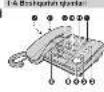 PANASONIC KX-TS2352 - Boshlash - 1