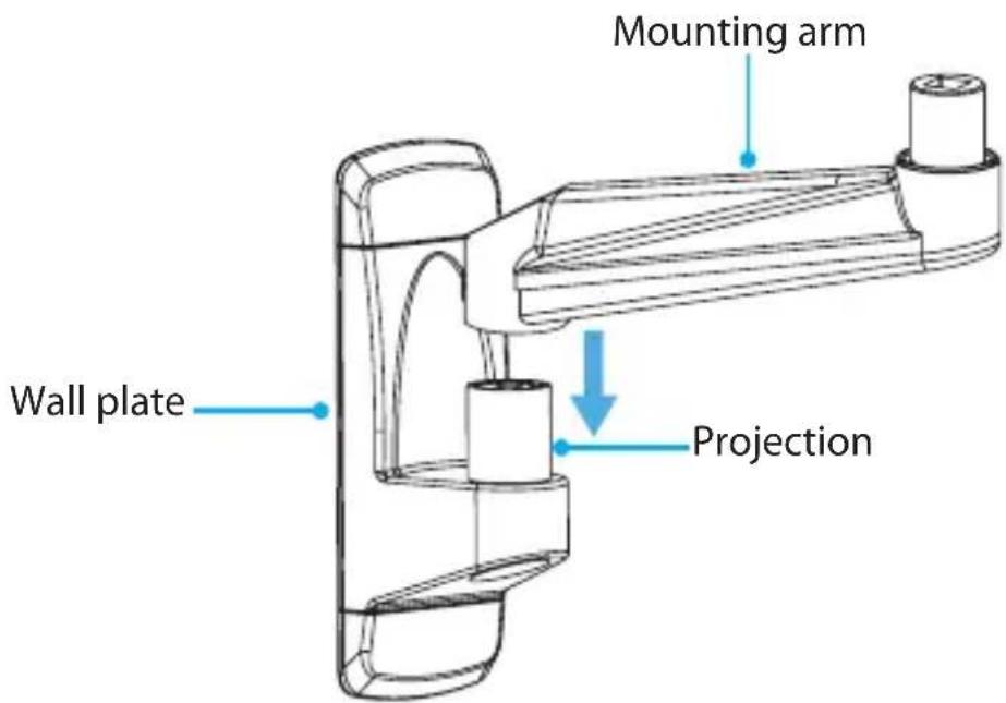 Mounting arm Wall plate Projection