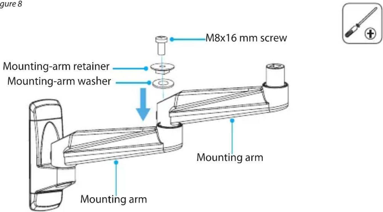 Figure 8 M8x16 mm screw Mounting-arm retainer Mounting-arm washer Mounting arm Mounting arm