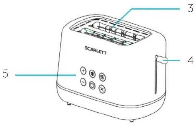 SCARLETT 3 4 5