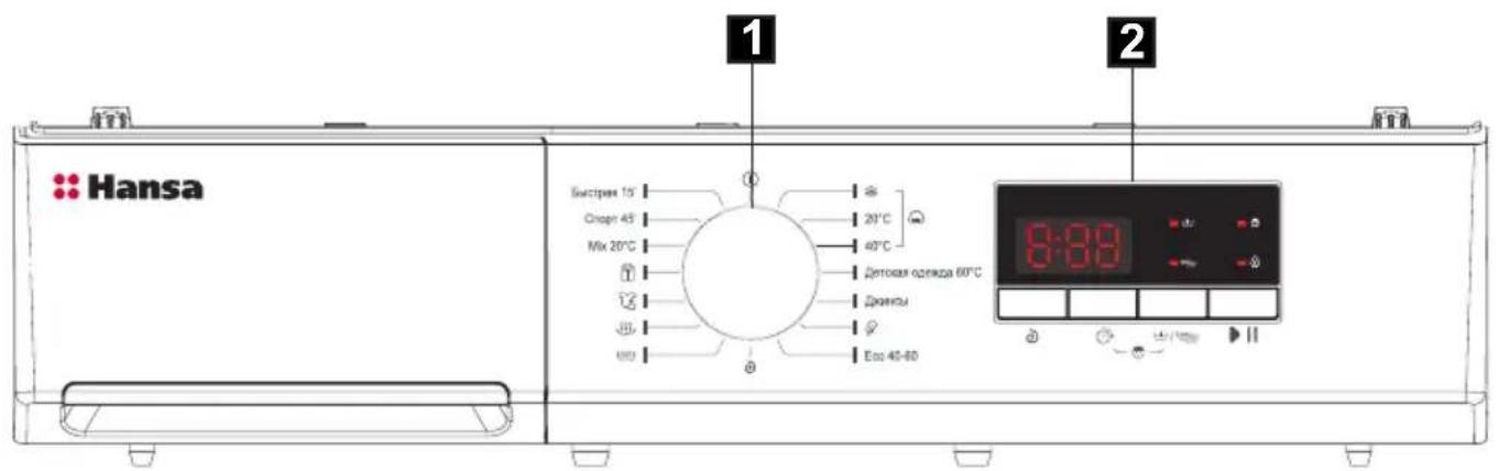 Hansa WHE8140WH - BOSHQARUV PANELI VA DISPLEYNING TAVSIFI - 1
