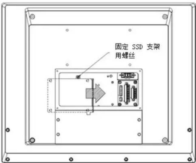 Advantech SPC-815 - 系统安装 - 3