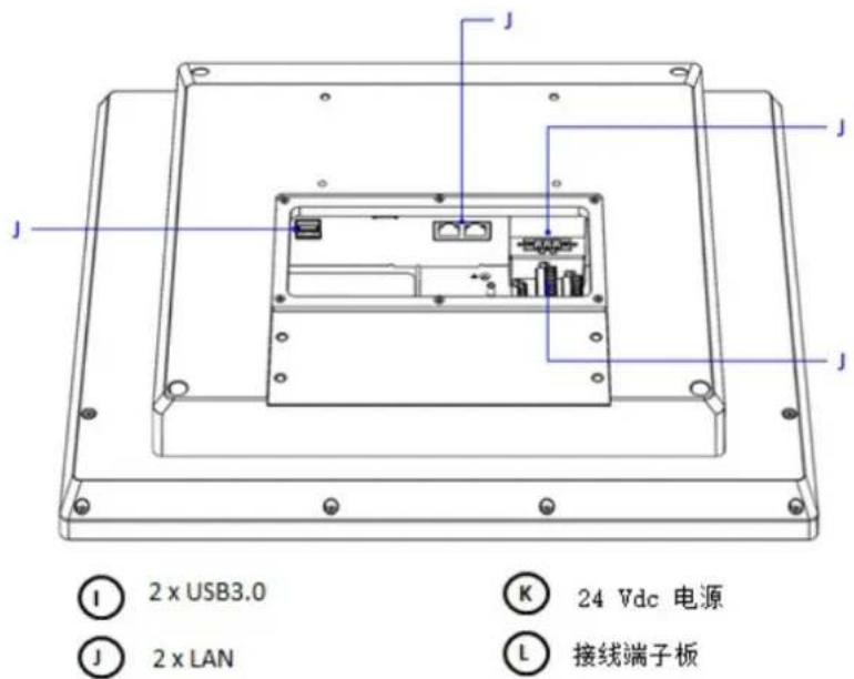Advantech SPC-821 - I/O 接口布局 - 2