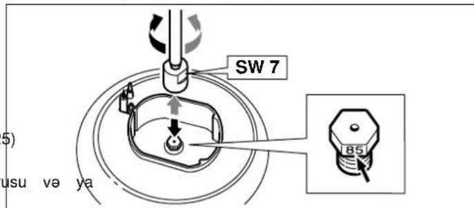 SW 7 85 usu ve ya