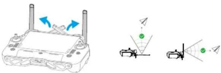 DJI Agras T70P - Zona Transmisi Optimal - 1