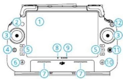DJI Agras T70P - Ringkasan - 1