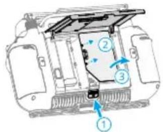DJI Agras T70P - Memasang Kartu SIM nano - 1