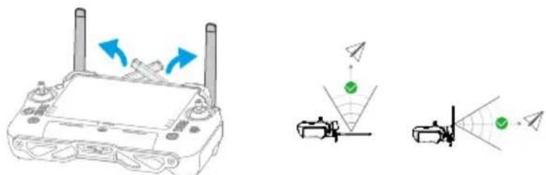 DJI Agras T70P - Menyesuaikan Antena - 1
