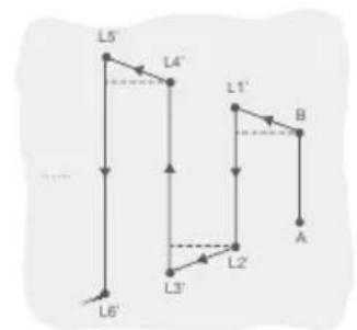 DJI Agras T70P - Melakukan Operasi Rute A-B - 4