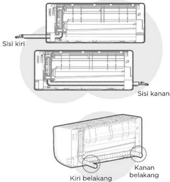 MIDEA MSFQ-18CRN8-ID/OD - Keempat sisi keluar dari pipa - 1