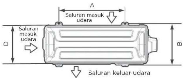 MIDEA MSFQ-18CRN8-ID/OD - CATATAN: DI KAWASAN BERIKLIM DINGIN - 1
