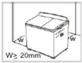 MIDEA MTEW70 - Peringatan! - 2
