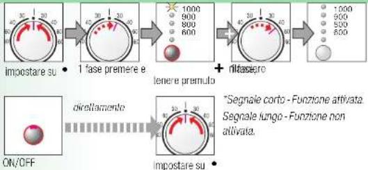 BOSCH WAE20127IT - Segnale acustico - 1