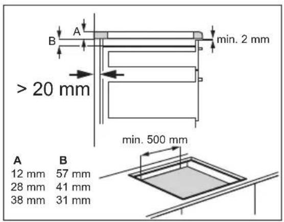 ELECTROLUX EHL8740FOG - Assembly - 3