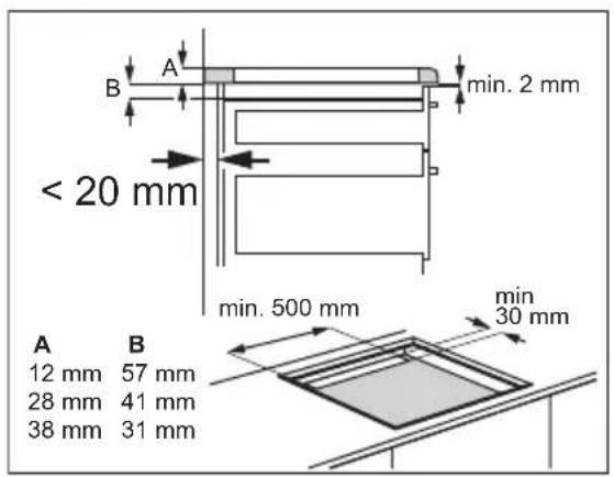 ELECTROLUX EHL8740FOG - Assembly - 2