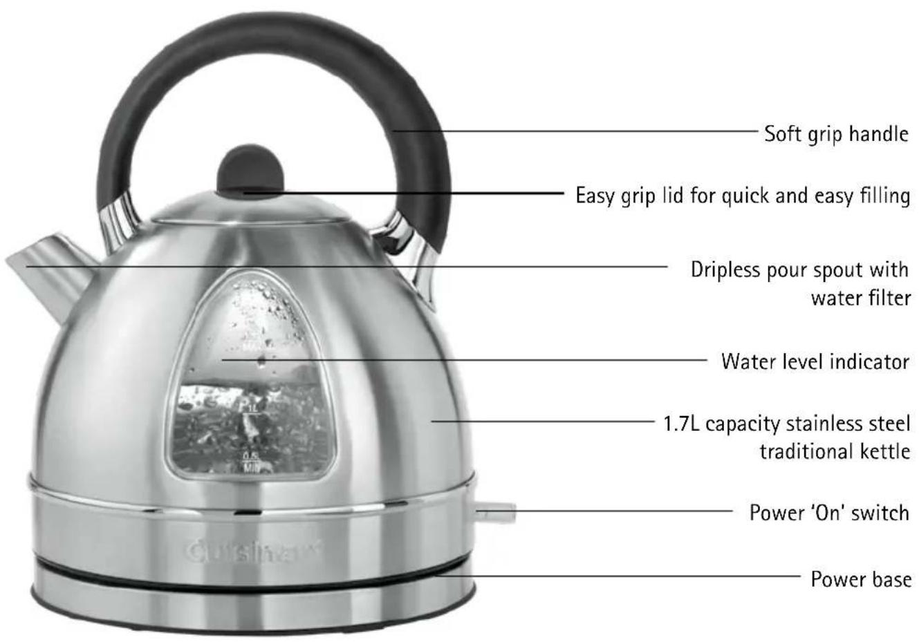CUISINART CTK17SU - Product Control Guide - 1
