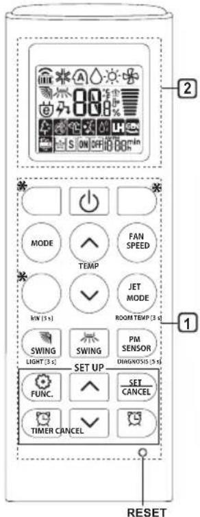 LG IL13RN - หมายเหตุ - 1