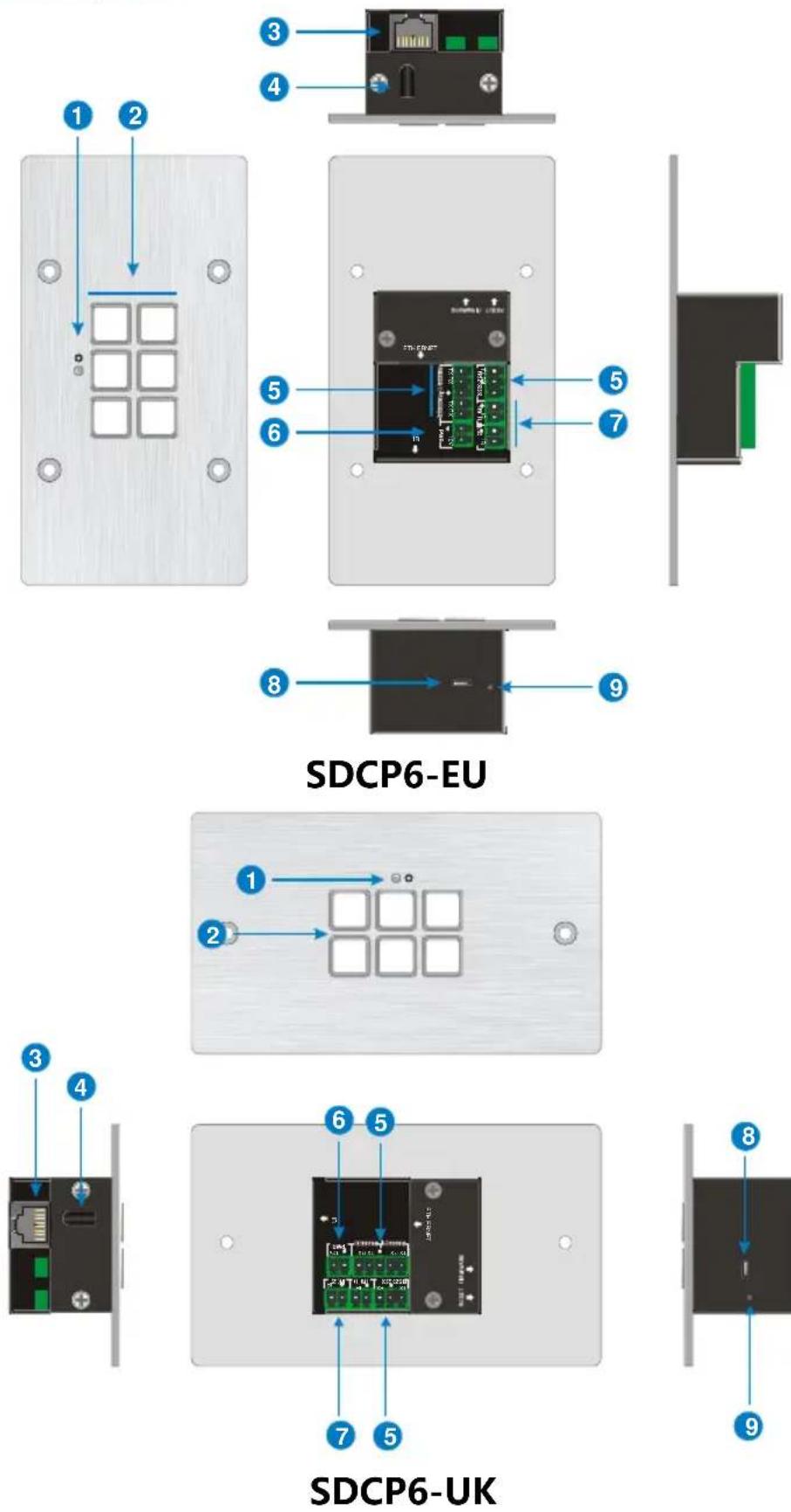 SEADA SDCP6 - Package List - 1