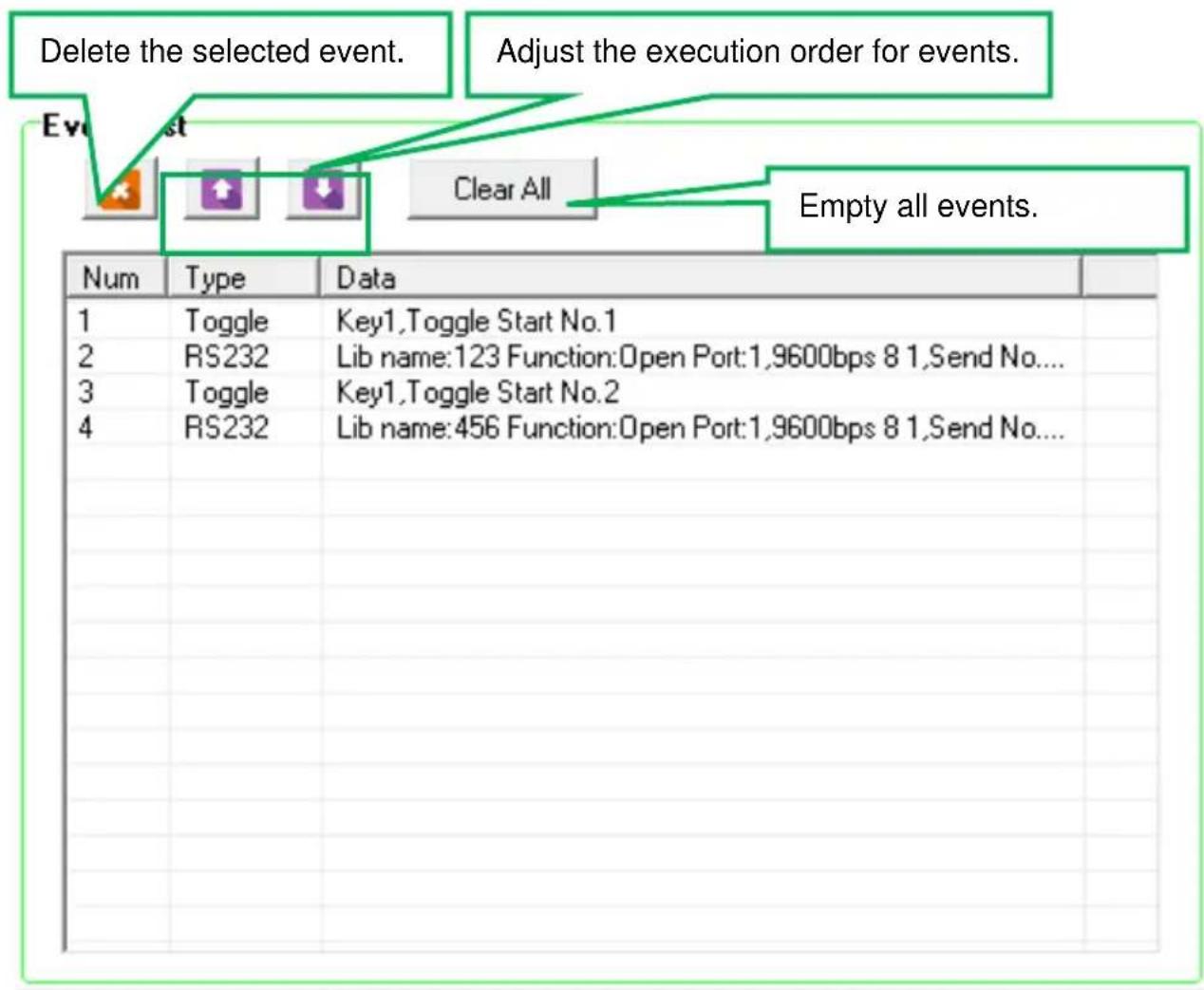 SEADA SDCP6 - Event List - 1