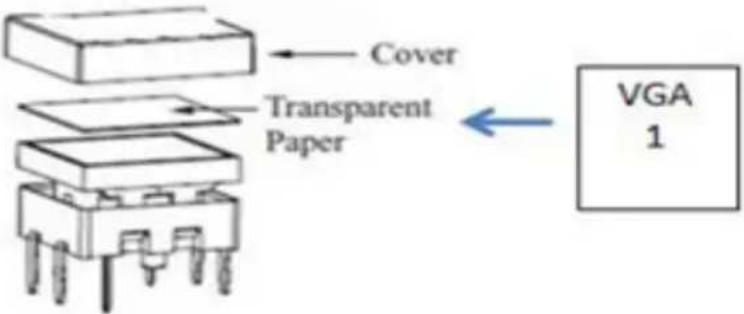 SEADA SDCP6 - Package List - 2