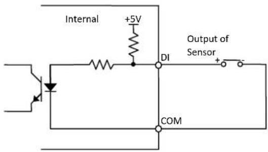 Internal +5V DI Output of Sensor + - COM