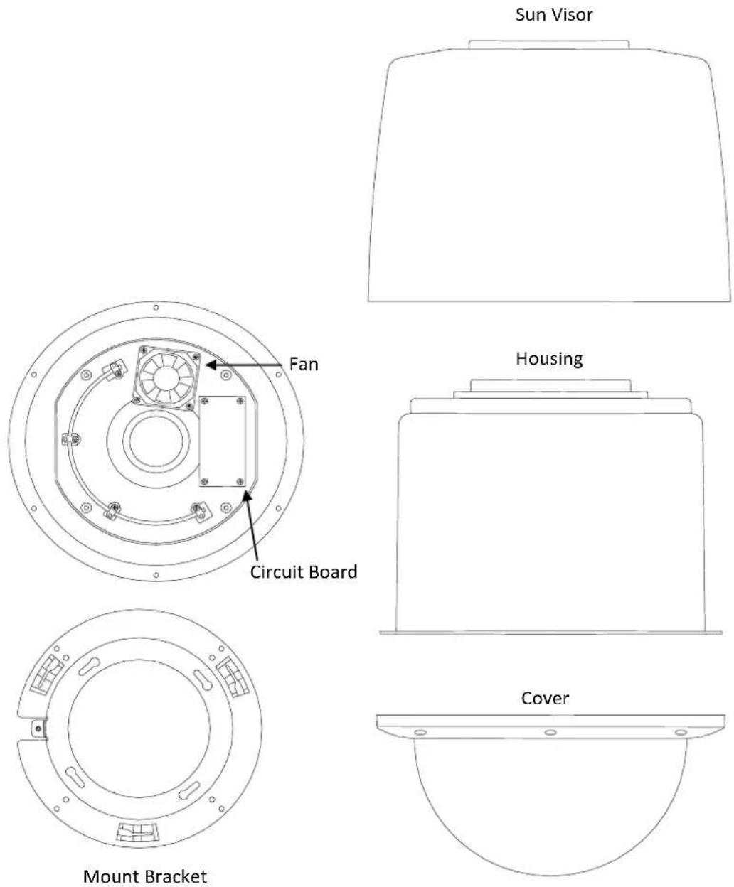 Ganz PixelPro ZN-PTZW36 - Outdoor part - 1