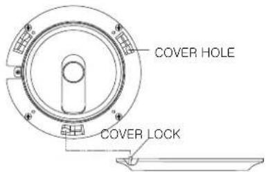 COVER HOLE COVER LOCK