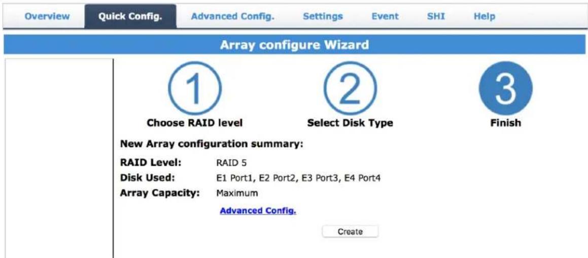 Highpoint rDrive 6628TW - Quick Config. - 3