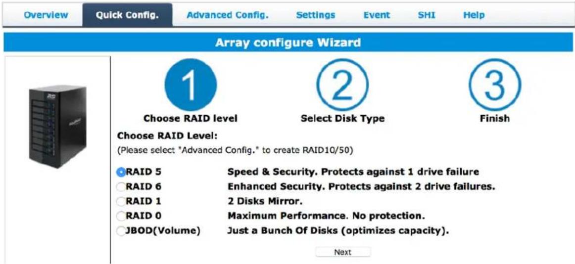Highpoint rDrive 6628TW - Quick Config. - 1