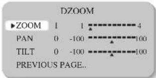 DZOOM ▶ZOOM 1 1 ----4 PAN 0 -100 ----100 TILT 0 -100 ----100 PREVIOUS PAGE..