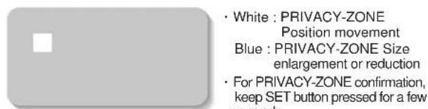 • White : PRIVACY-ZONE Position movement Blue : PRIVACY-ZONE Size enlargement or reduction • For PRIVACY-ZONE confirmation, keep SET button pressed for a few seconds
