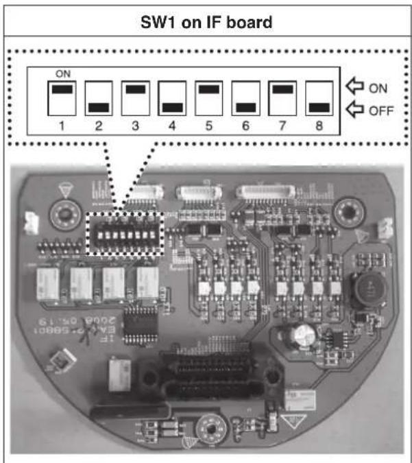 LG LT903P - Alarm Output Mode Setting - 1