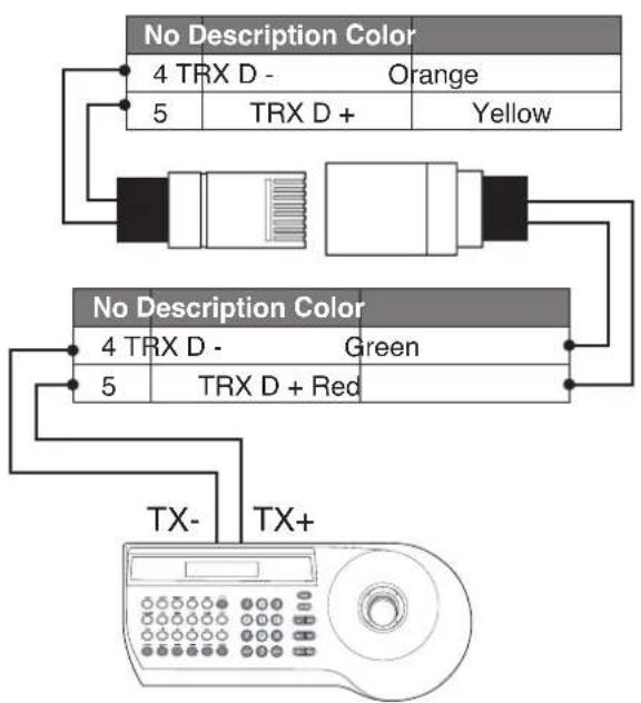 LG LT903P - Connecting LKD1000 controller - 2