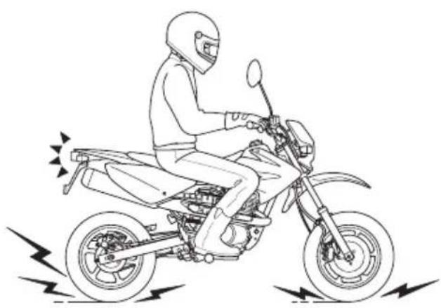Honda Motard XR50 (2005) - メンテナンスを安全に行うために - 3
