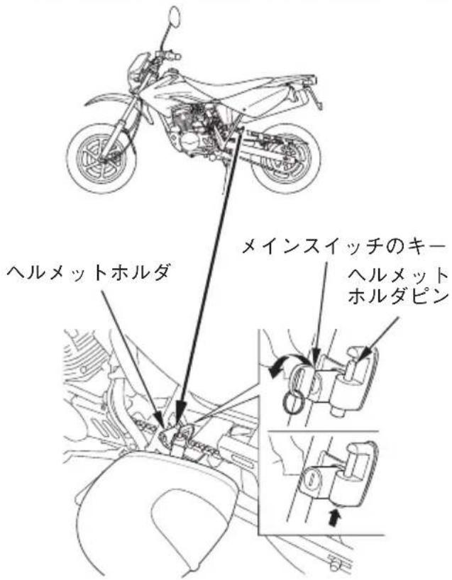 ヘルメットホルダ メインスイッチのキーヘルメットホルダピン
