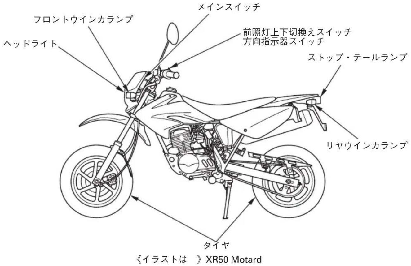メインスイッチ 前照灯上下切換えスイッチ 方向指示器スイッチ フロントウインカランプ ヘッドライト ストップ・テールランプ リヤウインカランプ タイヤ 《イラストは 》XR50 Motard