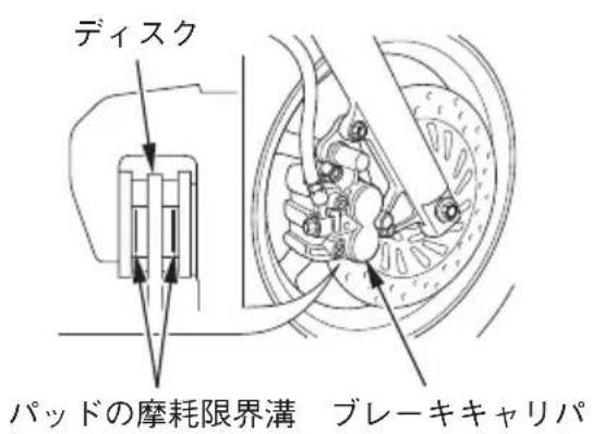 ディスク パッドの摩耗限界溝 ブレーキキャリパ