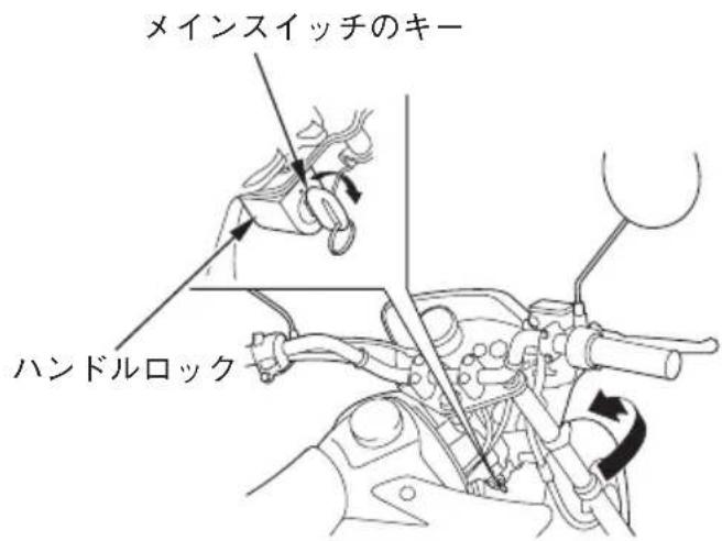 メインスイッチのキー ハンドルロック